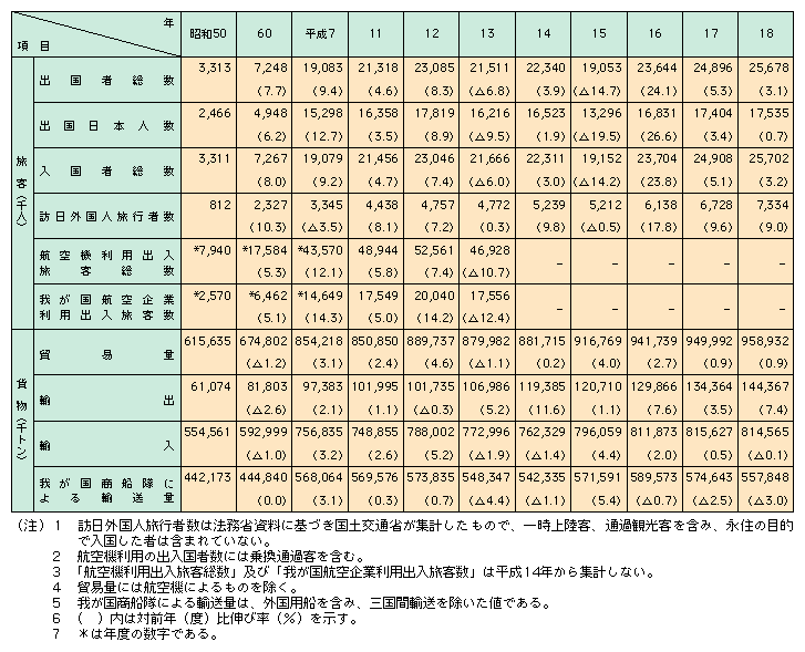 1-14@䂪̍ۗA