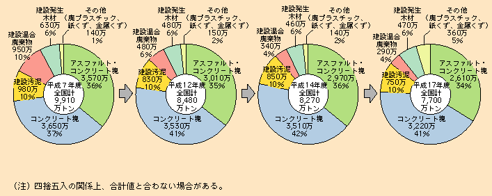 2-4@ݔpiڕʔro