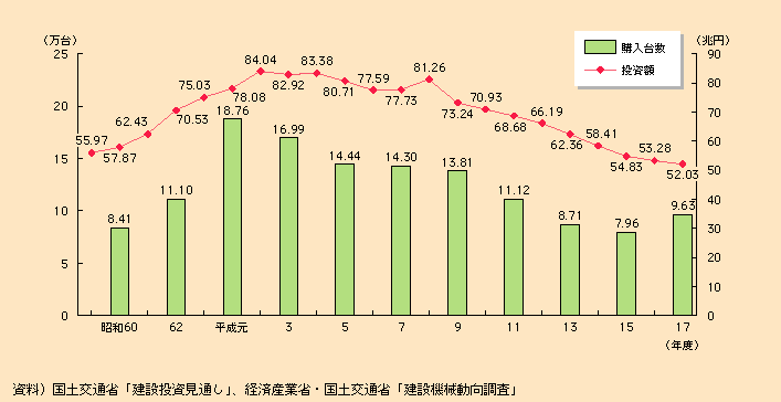 2-12@ݓƎv݋@Bw䐔̐