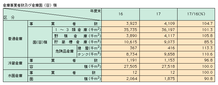 2-15@q(1)