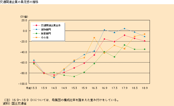 2-18@ʎY(3)