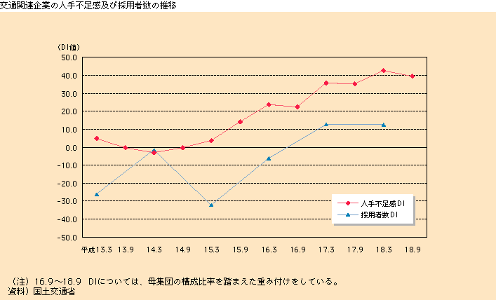 2-18@ʎY(4)
