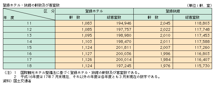 2-19@ۊό(3)