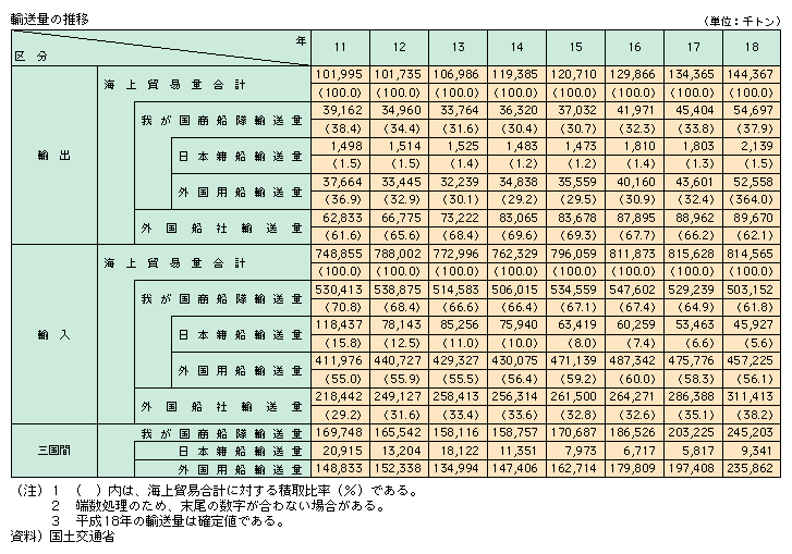 11-2@䂪D̓(1)