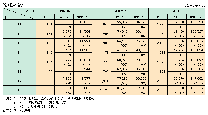 11-2@䂪D̓(2)