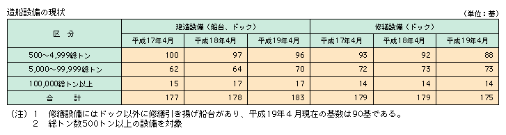 11-8@D̓(3)