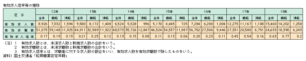 11-9@D̓(1)