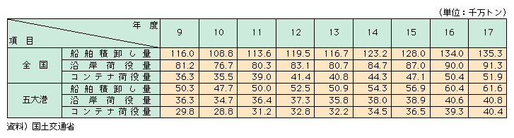 12-4@`p^ʂ̐