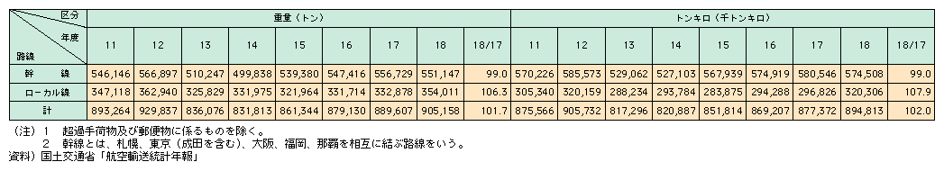13-6@qݕA
