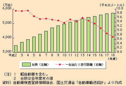 }\I-2-1-3@ƗppԕۗL䐔1䓖葖s̐