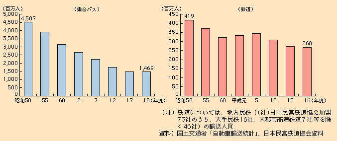 }\I-2-1-21@nɂ捇oXyѓS̗Al̐