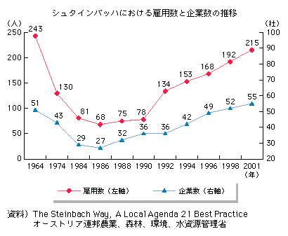 V^CobnɂٗpƊƐ̐