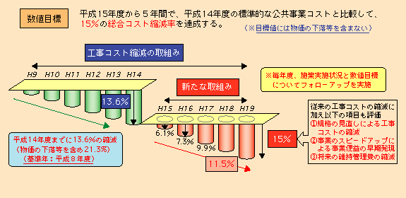 }\II-1-2-1@RXg\v