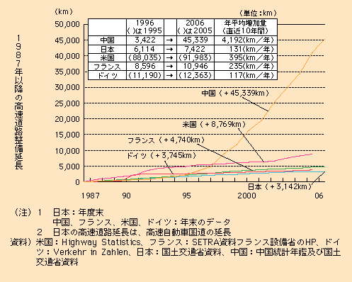 }\II-5-1-3@H̍۔r