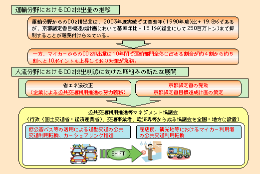 }\II-7-1-3@ʗpi}lWgc