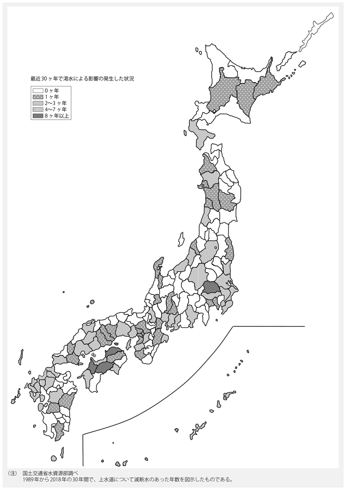 資料6-8　渇水による減断水の状況