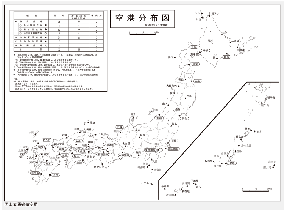 資料13-8　空港分布図