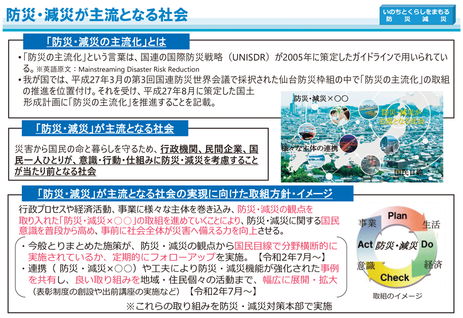 2　防災・減災が主流となる社会が目指すもの(1)