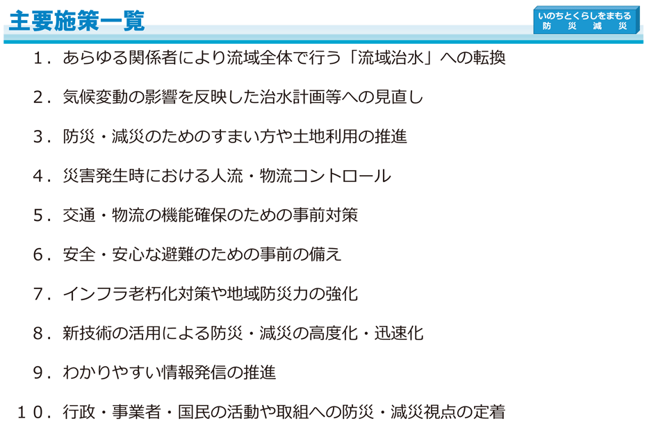 2　主要施策(0)