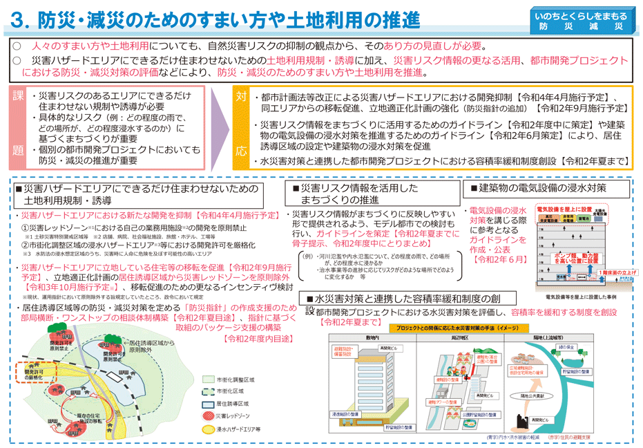 2　主要施策(3)