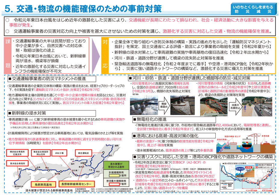 2　主要施策(5)