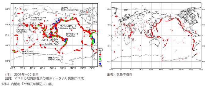 図表I-1-1-38 マグニチュード6以上の震源分布とプレート境界(左図)及び世界の火山の分布状況(右図)