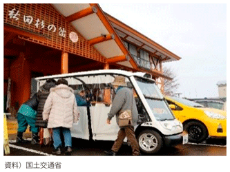 図表I-1-2-32 道の駅「かみこあに」を拠点とした自動運転サービス