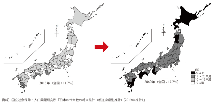 図表I-2-1-6 世帯総数に占める65歳以上単独世帯割合の予測(都道府県別)