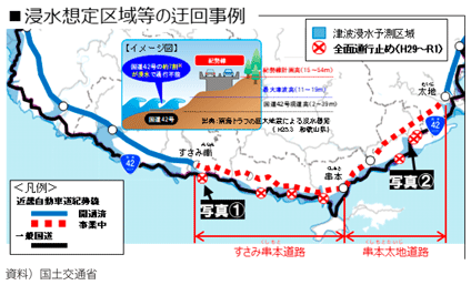 図表I-3-1-9　浸水想定区域等の迂回事例