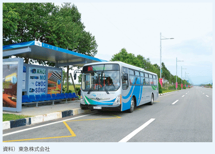 ビンズン新都市（ベトナム）におけるバス交通の運行