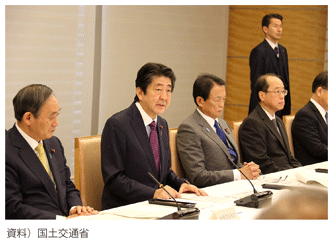 図表II-2-7-3 海上保安体制強化に関する関係閣僚会議
