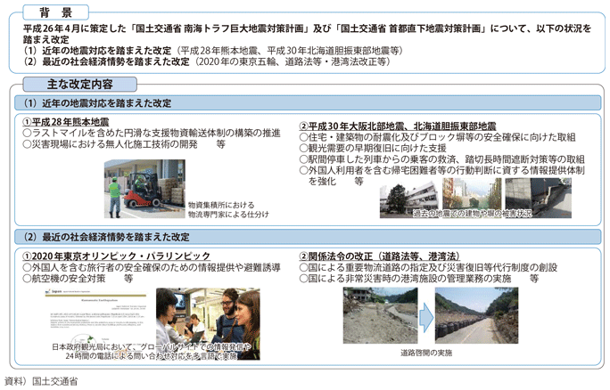 図表II-7-2-3　「国土交通省 南海トラフ巨大地震対策計画」及び「国土交通省 首都直下地震対策計画」改定概要