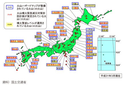 図表II-7-2-10　「火山防災のために監視・観測体制の充実が必要な火山」として火山噴火予知連絡会によって選定された50火山における火山ハザードマップの整備、火山噴火緊急減災対策砂防計画の策定、噴火警戒レベルの運用状況