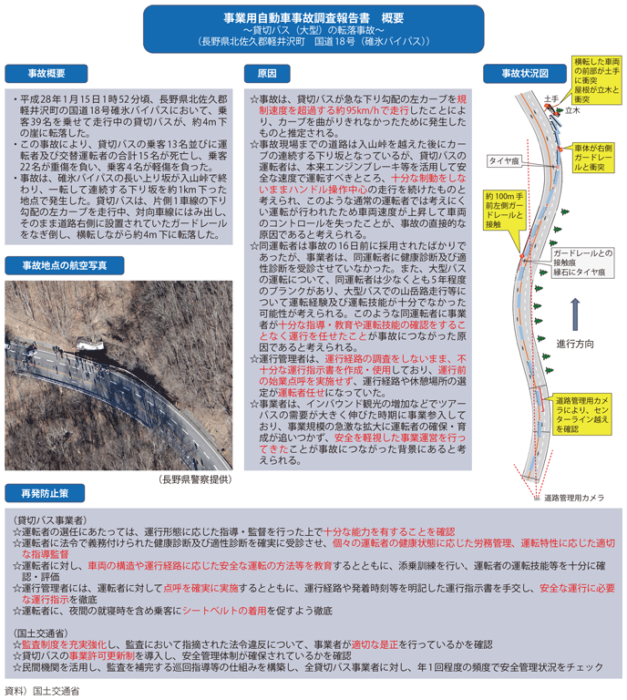 図表II-7-4-10 事故調査報告書