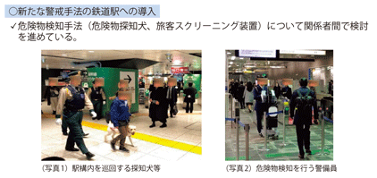 図表II-7-5-3 東京2020大会中の鉄道駅への新たな警戒手法について