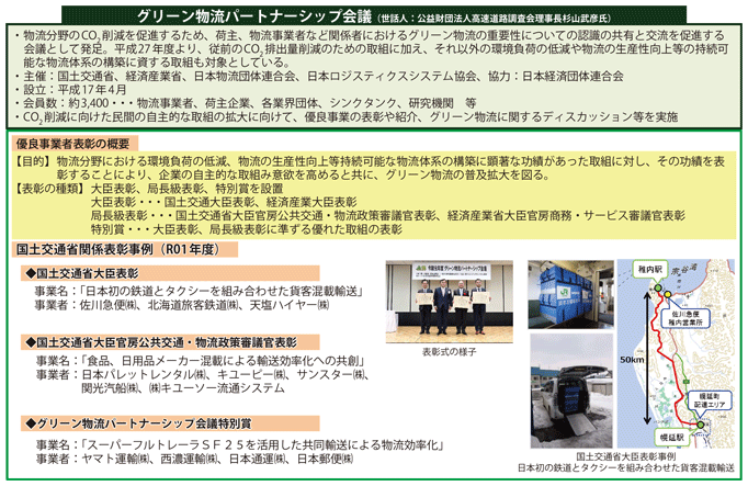図表II-8-1-3 グリーン物流パートナーシップ会議を通じた取組みの推進