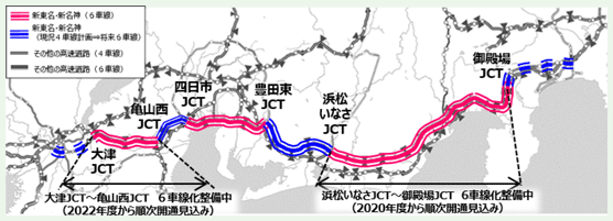 図2 新東名高速道路・新名神高速道路の6車線化