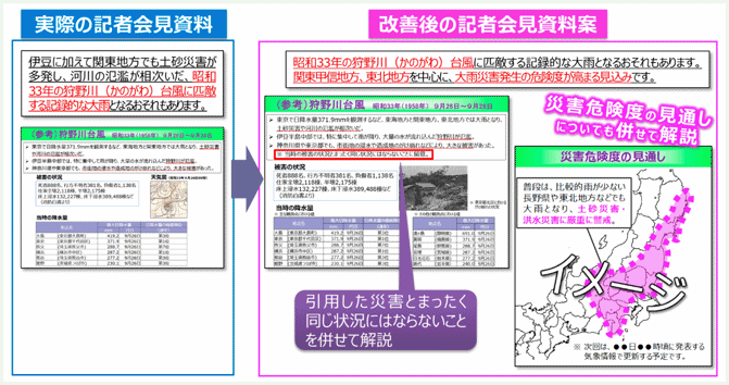 記者会見資料