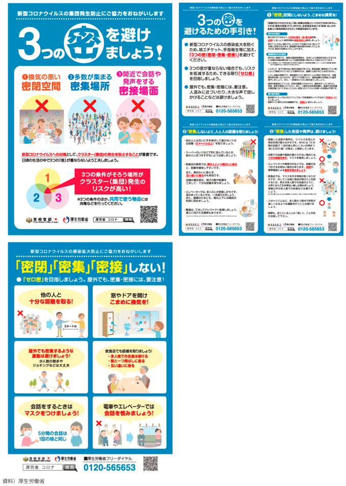 図表1-1-1　3つの密を避けましょう