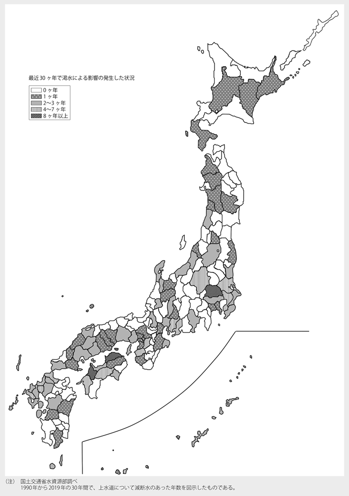 資料6-8 渇水による減断水の状況