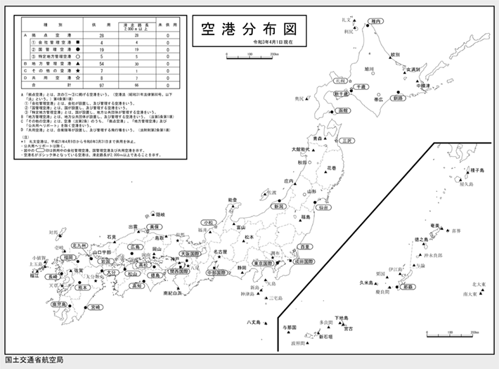資料13-8 空港分布図