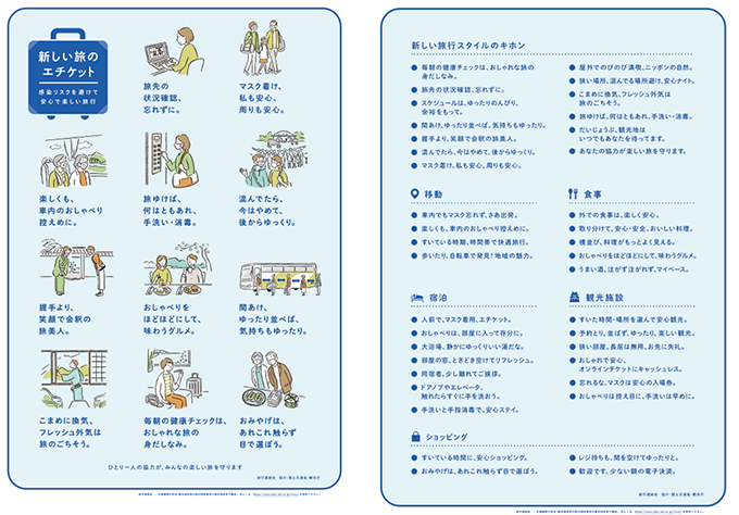 図表Ⅰ-1-1-16 新しい旅のエチケット