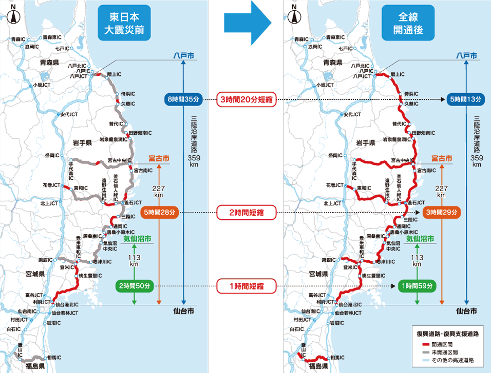 図表Ⅰ-1-2-8 復興道路開通による効果