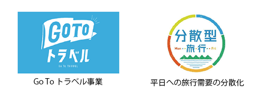 図表Ⅰ-3-1-4　Go To トラベル事業及び平日への旅行需要の分散化のロゴ