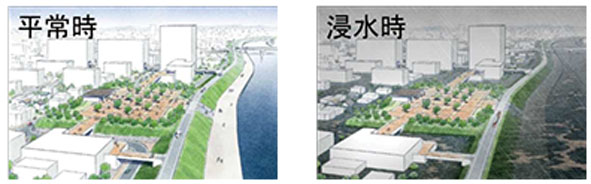 図表Ⅰ-3-1-14 高台公園を中心とした高台まちづくり