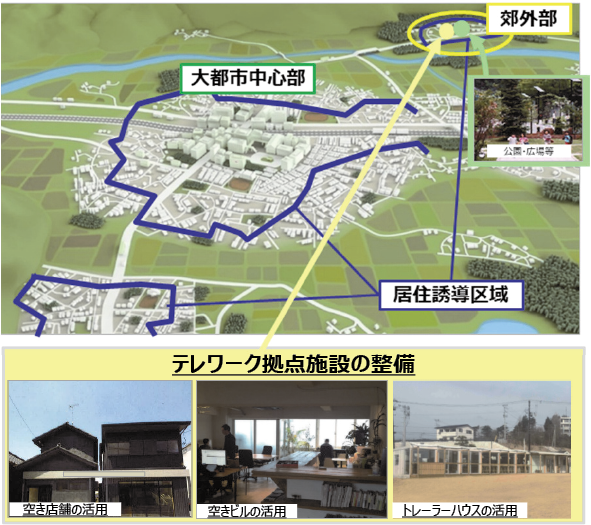 図表Ⅰ-3-1-18 都市構造再編集中支援事業の拡充(テレワーク拠点施設を補助対象事業に追加)