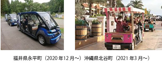 図表Ⅰ-3-1-28 無人自動運転移動サービスの事業化