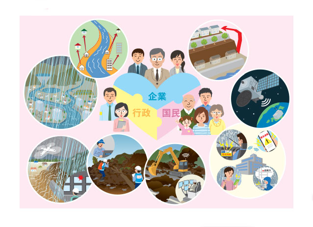 図表Ⅰ-3-2-2 災害からいのちとくらしが守られる社会のイメージ図