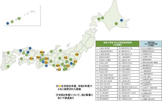 図表Ⅱ-2-4-4 地域におけるMaaSプロジェクトの推進