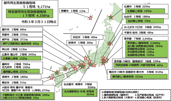図表Ⅱ-4-3-1 都市再生緊急整備地域